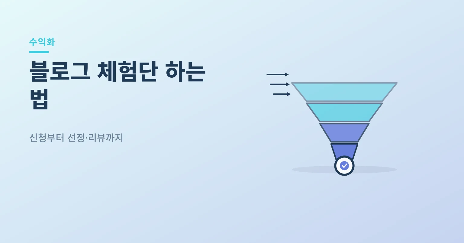 블로그 체험단 신청부터 선정까지 흐름 일러스트