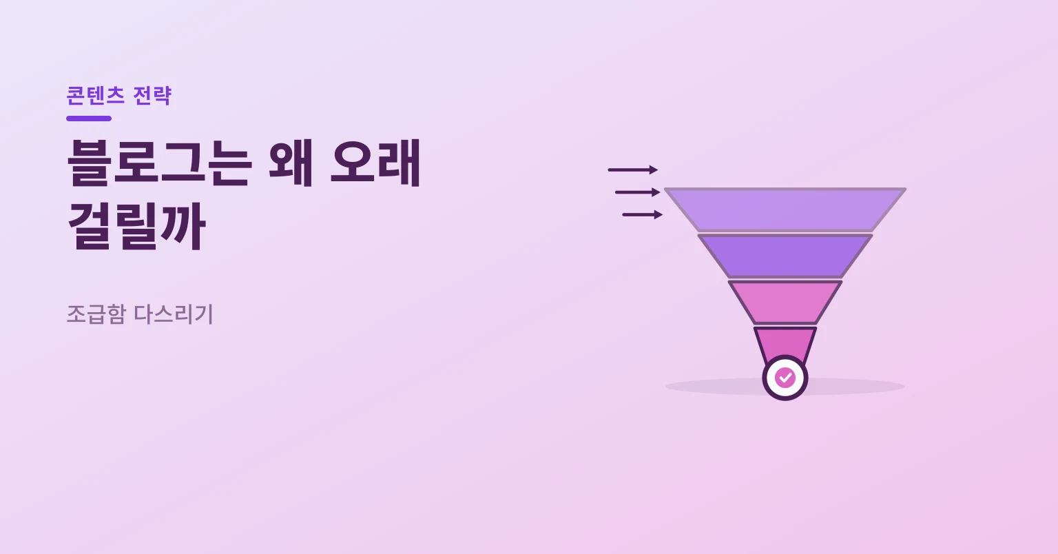 블로그는 왜 오래 걸릴까, 조급함 다스리기 일러스트