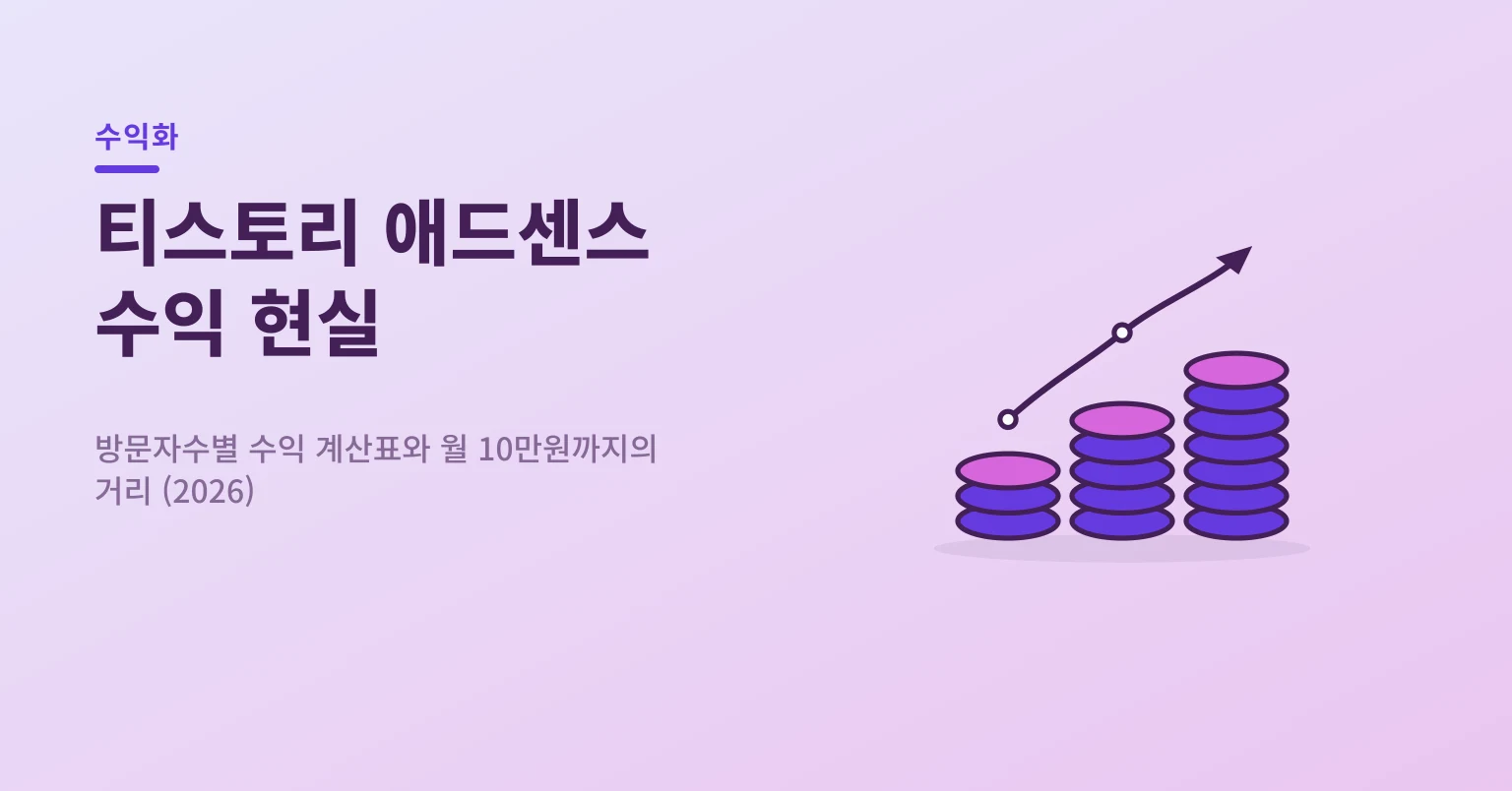 티스토리 애드센스 수익 후기 및 전략 — 실전 가이드